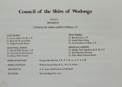 A list of members of the Council of the Shire of Wodonga 1970/71