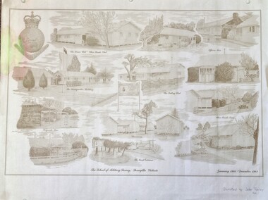 The School of Military Survey, Bonegilla - variety of sketches of different buildings