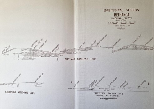 Cross sections of Bethanga area ob back endpaper