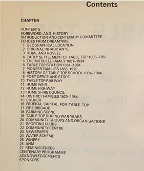 Contents page of publication