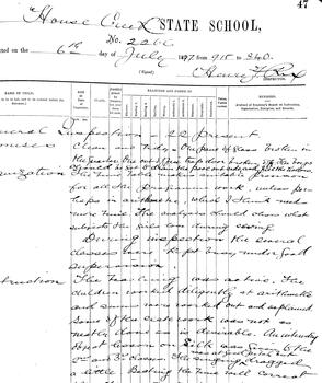 Inspector's report July 1897 signed by Henry F Rix