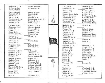 Centre Page Souvenir Programme