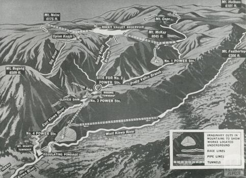 1949 Snowy Hydroelectric Scheme plan