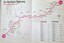 The Old Hume Highway Route Map