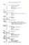 The Royal Tour Itinerary