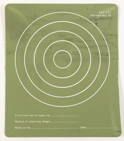 Card, Range, Revised November 1974