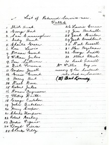 Document, List of Returned Service Men, Wallets, c.1947