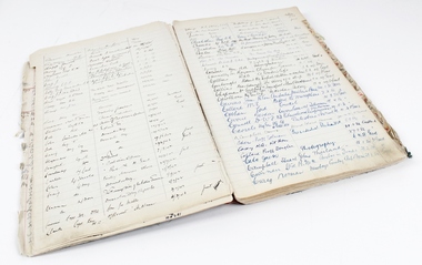Book - Register, Register of Luncheon Speakers 1924-1970