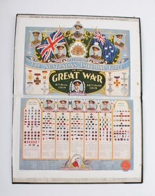 Book, AUSTRALIA'S RECORD, c.1920