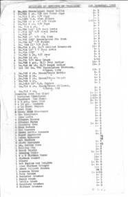 Document, Inventory of Contents of "Holmbush" 1st December 1943