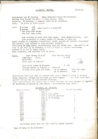 Document, re Legacy Hostel