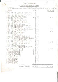 Document - Document, list, Legacy Club Hostel. List of Equipment to 3/3/43, 1943