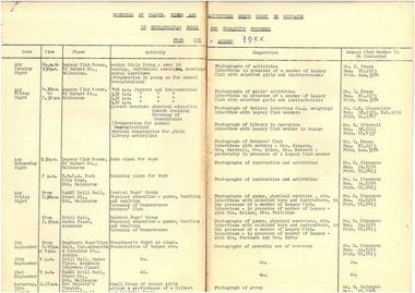 Document, Schedule of place etc. which might provide suitable publicity material for Legacy's Appeal 1956, 1956