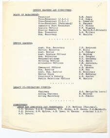 Document, Office Bearers and Committees 1942, 1942