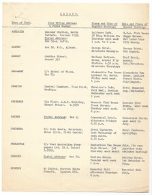 Document, Legacy Club Details, 1940
