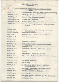 Document, Legacy Club : List of Members and their duties as at 17th November 1936 (H8), 1938
