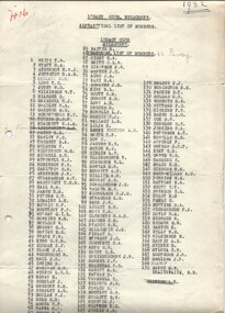 Document, Legacy Club, Melbourne : Alphabetical List of Members 1932 (H16), 1932