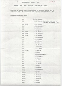 Document, ILC Members who have occupied the presidential chair. ILC5