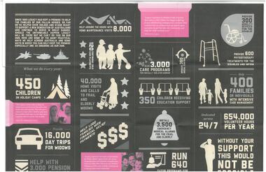 Pamphlet, Can you keep a promise?, 2011