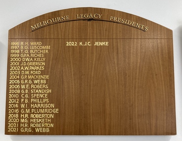 Decorative object, Melbourne Legacy Presidents