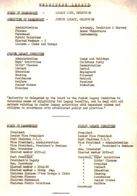 Document, Committee Structure, 1965