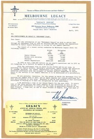Document, Direct Mail letter to donors, 1971