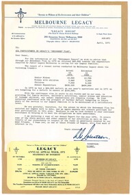 Document, Direct Mail letter to donors, 1971