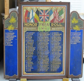 Memorabilia - FMEA WW1 Honor Roll