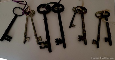 Functional object, Set of keys, Unknown