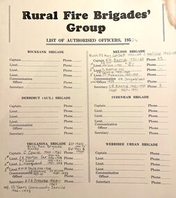 Document, Rural Fire Brigade's Group, c.1950