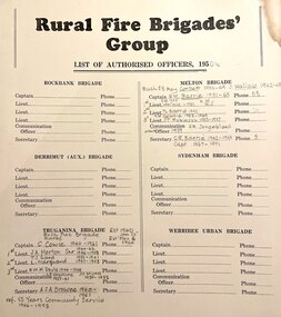 Document, Rural Fire Brigade's Group, c.1950