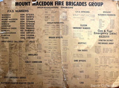 Archive, Mount Macedon Fire Brigades Group, 1974