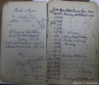 Book, Frederick Myers work notebooks/diaries, 1923-1933