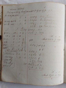 A green marbled paper covered hardcover school homework book which belonged to Ms Beryl Jacquier. 