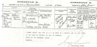 Administrative record - Death Register, 14.05.1892