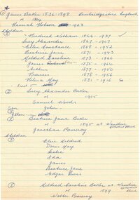 Document - Family Tree, c.1960-c.2010