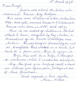 Document - Letter, Alice Anker, 17.03.1998