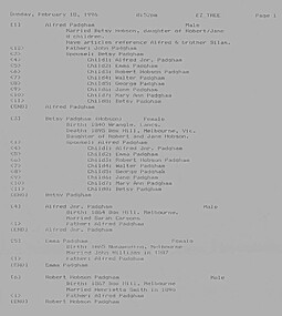 Document - Family Tree, c.1990-c.2000