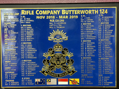 Plaque - Butterworth 124 plaque, Rifle Company Butterworth 124 plaque