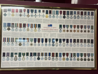 Print - Print of all decorations and medals, Decorations and Medals of Australian Armed Forces