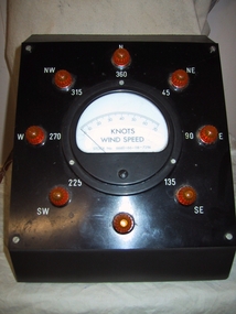 Wind speed indicator