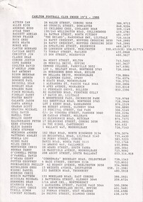 CFC U19 1986