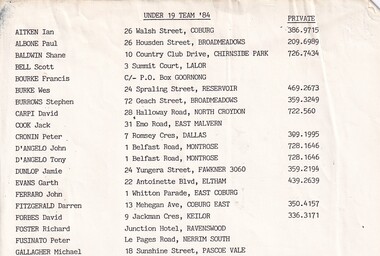 Team List CFC 1984, U19 Team 1984