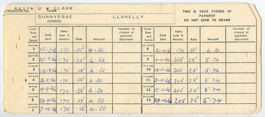 Poultry Levy Collection Booklet, 1960s
