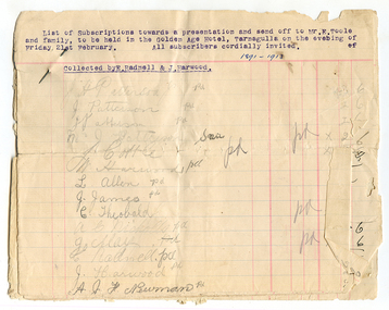 Records from fundraising for Toole Family, circa 1891 to 1913