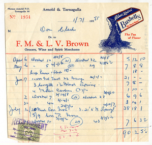 Business docket: Brown's, 1955