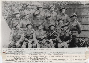 Photograph of Tarnagulla and District Soldiers, WW1