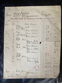 Statement of Account, Union Bank, Tarnagulla, for Gold Purchases on account Stan. Mitchell, George Fotheringham, Ernest Lummis, 1934