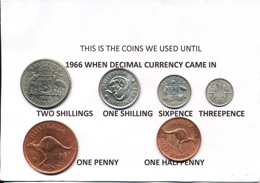 Traktat efterår Højde Coins, 6 Australian pre decimal, ie pre 1966