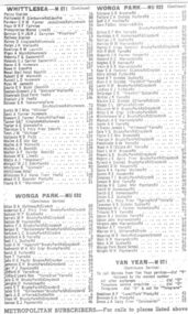 Document, Wonga Park Telephone Listing possibly 1956, Believed to be 1956